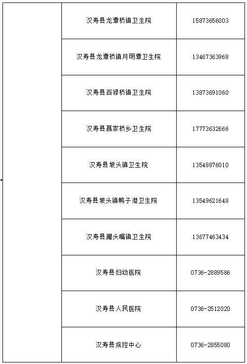 榆树防控中心最新爆料,揭秘疫情背后的真相与挑战  第2张