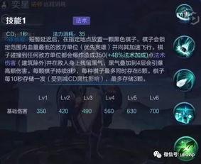 凯亚爆料模型怎么做视频,揭秘视频生成背后的奥秘  第2张