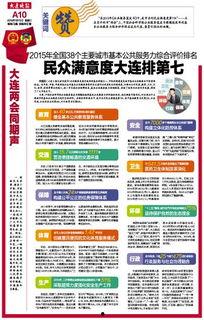 大连今天网络爆料新闻,最新事件引发热议  第2张