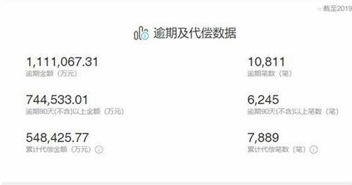 最新上市公司爆料平台,行业动态与公司内幕一网打尽  第2张