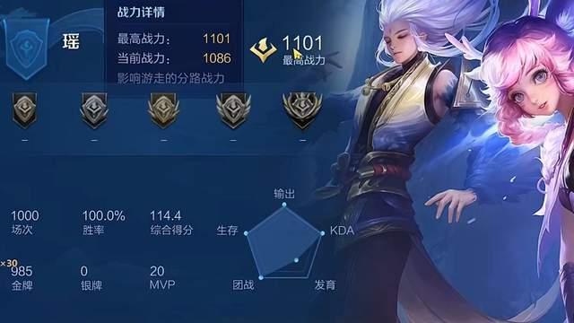 王者最新吃瓜爆料富婆,揭秘游戏圈顶级豪门的奢华生活  第3张