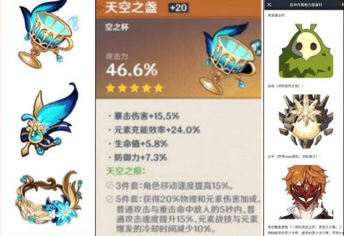 原神3.5 最新爆料,神秘新角色揭晓，探索未知领域，开启奇幻冒险之旅  第2张