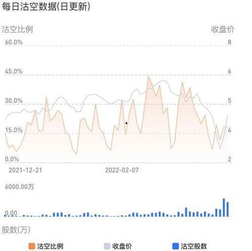 最新爆料地产股票走势,最新爆料揭示走势新动向 第2张 最新爆料地产股票走势,最新爆料揭示走势新动向 第2张