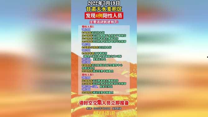 天水最新爆料,揭秘神秘事件背后的真相 第3张 天水最新爆料,揭秘神秘事件背后的真相 第3张