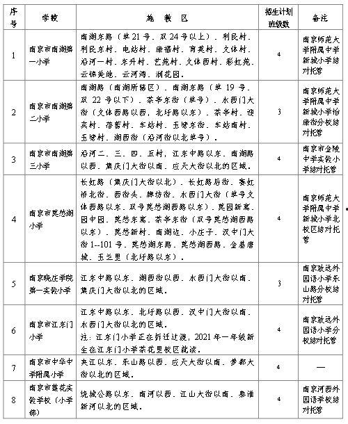 进贤急救学生爆料事件最新,真相与反思 第3张 进贤急救学生爆料事件最新,真相与反思 第3张