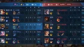 千岁王者爆料视频下载免费,揭秘神秘爆料视频背后的秘密与惊喜