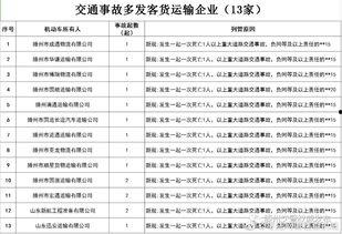 滕州最新爆料新闻视频播放,视频揭秘事件真相,引发网友热议 第3张 滕州最新爆料新闻视频播放,视频揭秘事件真相,引发网友热议 第3张
