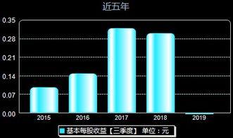 深科技最新爆料,揭秘未来科技前沿动态 第3张 深科技最新爆料,揭秘未来科技前沿动态 第3张
