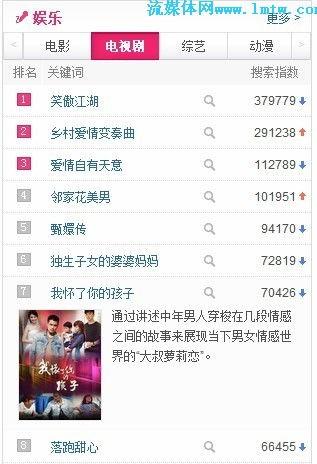 在线 视频观看网址,探索在线观看网址背后的精彩内容