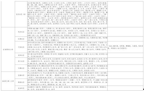 奥比新衣服爆料视频大全,视频爆料带你领略时尚风采 第2张 奥比新衣服爆料视频大全,视频爆料带你领略时尚风采 第2张